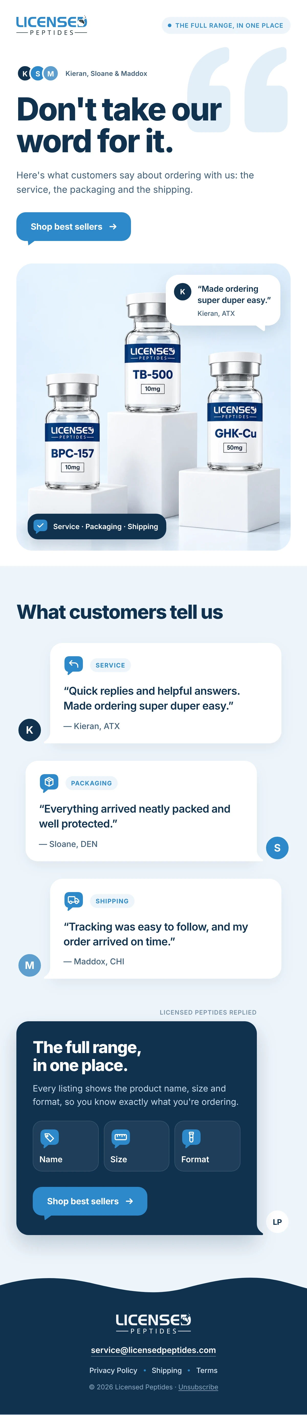 Licensed Peptides social proof email design