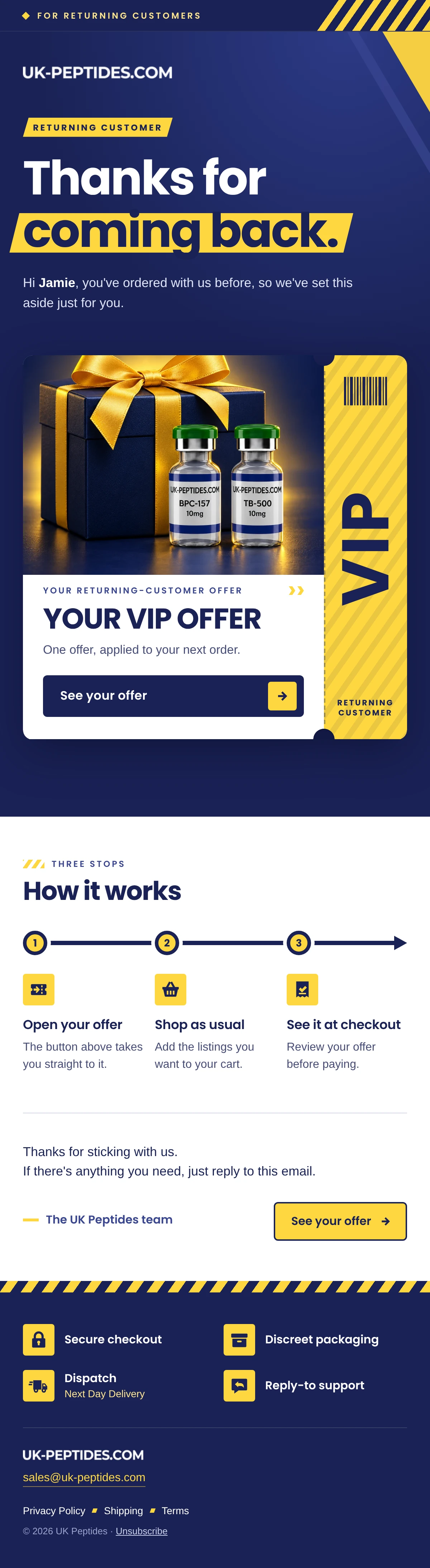 UK Peptides vip email design